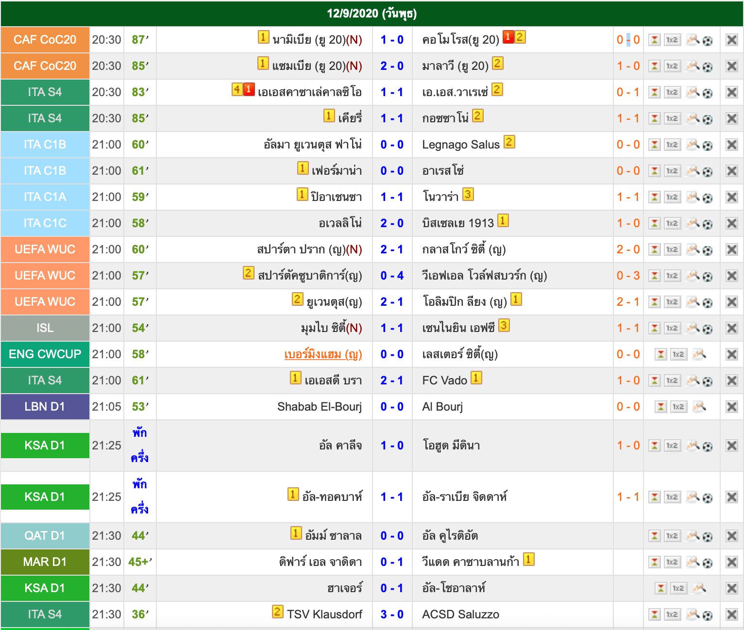 ดูตาราง ผลบอลสด ที่เว็บ warpfootball